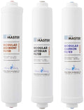 Home Master ISetTMA8 Artesian And HydroGardener Replacement Water Filter Change Set, White