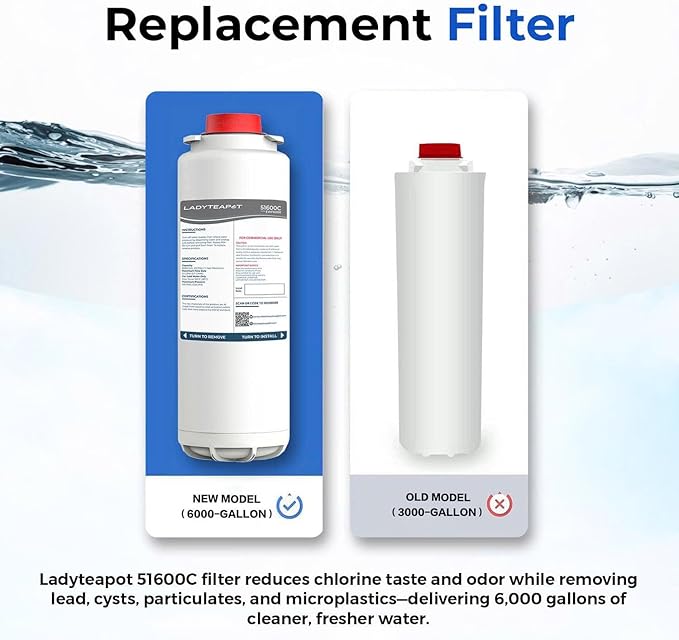 Water Filter Replacement Compatible With Elkay 51600C EWF6000 Bottle Filling Stations, 6000 Gallons/12 Months (No Chip - 6 Pack)