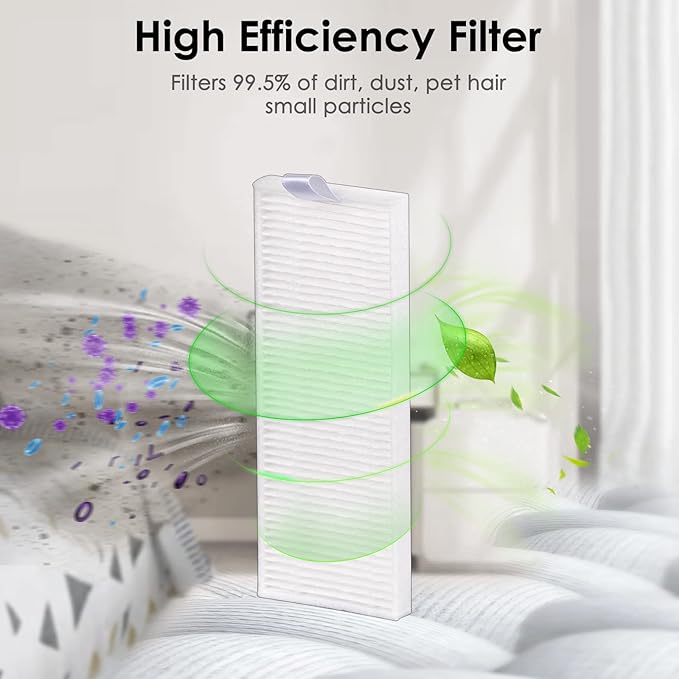 BRUVISH(12 Pack) HEPA Filters Compatible With Lefant M210P M210 Pro M210B M213S M210S M210 M213, OKP Life K2 K3 K3A K4 K5 Robot Vacuum Cleaner Filter Kit, Replacement Parts Filters Accessories