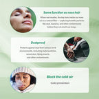 3-Ply Nose Filter Reusable Breathable Nasal Plugs Air Filteration for Dust, Pollution, Block Cold Air - Pack of 3 (Medium)