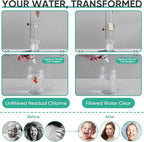 Cobbe High Output Shower Filter for Hard Water - 2 Replaceable Cartridges - Removing Chlorine and Harmful Substance, Dramatically Improves The Condition of Your Skin, Hair and Nails - Brushed Nickel