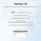 GLACIER FRESH Water Pitcher Filter Replacement for LS Home Dispenser and Pitcher Systems, Reduces Chlorine Taste and Odor, 3 Activated Carbon + Ion Exchange Filters