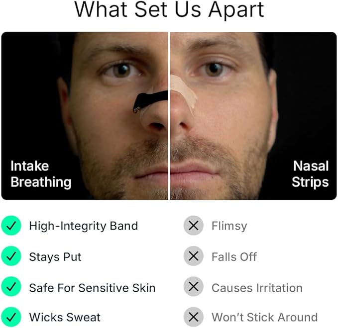 Intake Breathing Extra Intake Bands (Pack of 2), Extra-Small (S1), Matte White. (Tabs NOT Included)