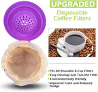 CAPMESSO Disposable Coffee Paper Filters, 200 Count Keurg Cup Coffee Filters Compatible with Keurig Brewers Reusable Single Serve 1.0 and 2.0 Coffee Maker (200 Count, Unbleached)