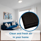 HQRP 2x Activated Carbon Filter Pad Cut To Fit Air Filter Roll for Improved Filtration - Universal Carbon Sheet for Air Purifier, Furnace, AC, Range Hood, 3D Printer, and Odor/VOC Control