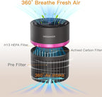 MEGAWISE Home air purifier, True HEPA & Activated Carbon for Odors Pets Smoke, for Home up to 215 sq ft, Auto Mode, Air Quality Monitor