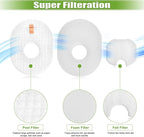 Filter Replacement for Shark Rocket HV301 HV30126 HV300 HV302 HV305 HV292 UV450 CS100 HV310 HV308 HV307Q QS301 Ultralight Corded Stick Vacuum, 8 Foam &Felt & Post Filters, Part #XFFV300