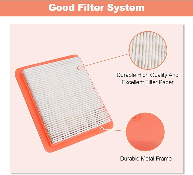 TIANYAN 17211-Z8B-901 Air Filter for Honda GCV160LAO GCV190LA GC190LA HRR216 HRB216 HRB217 HRC216 HRS216 HRT216 HRZ216 HRX217 EB2800I EG2800I Generator Lawn Mower Air (5 pcs)