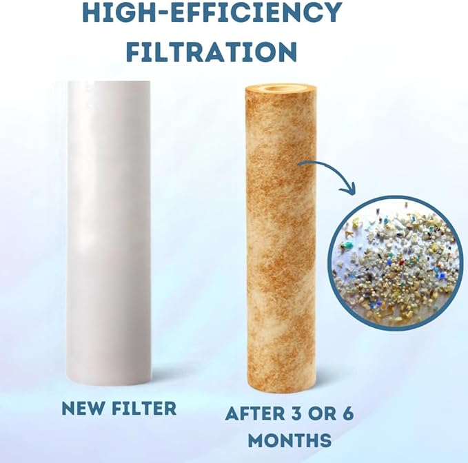 10 Micron Sediment water Filter - Whole House Water Filter Cartridge - 4.5 x 20-inch Replacement - Compatible with All Whole House Water Filter System - (20 X 4.5, 10 Count)