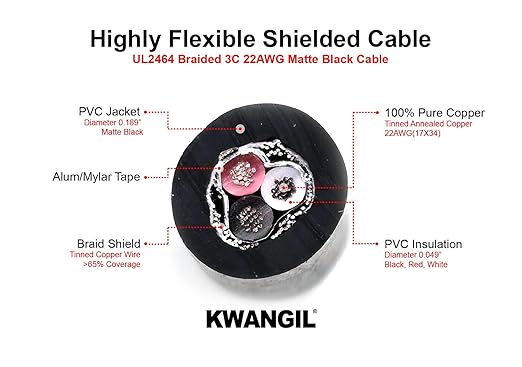 3C 22AWG AMSB Shielded Cable Wire (UL2464) - Highly Flexible Str TC, PVC Ins, OS+TC BRD, PVC JKT for CNC Machine, Stepper Motor, VFD Spindle (Matte Black 100FT)