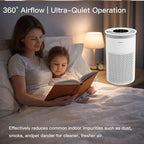True HEPA Air Purifier (C8) 3-Stage Filtration System, 360° Air Intake, Ultra-Quiet, Ideal for Large Rooms, and Ozone Free (Medium)