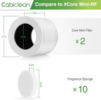 Core Mini Replacement Filter Compatible with LEVOIT Core Mini Air Purifier,Core Mini-P, Replace Part #Core Mini-RF, 2 Filter & 10 Fragrance Sponge