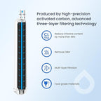 GLACIER FRESH EDR3RXD1 Refrigerator Water Filter, Compatible with 4396841, KAD3RXD1, WHR3RXD1, 4396841, 4396710, Filter 3, 46-9083,46-9030, 9030, 9083 Refrigerator Water Filter, 3+3 Packs