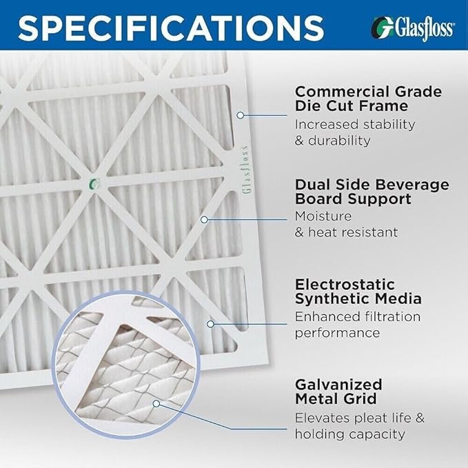 Glasfloss 20x24x4 MERV 10 (FPR 5-6) 4" Inch Pleated Air Filters Box of 3. Actual Size: 19-3/8 x 23-3/8 x 3-3/4