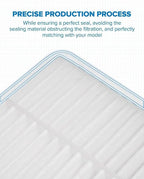 PHILTOP Engine Air Filter, CA10169 Compatible with Toyota RAV4 2006-2012, Avalon 2005-2012, Camry, Venza, Matrix, Corolla, Lexus ES350 2007-2012, Scion xB 2008-2015, tC, Pontiac Vibe