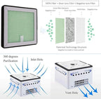 Portable HEPA Filter Air Purifier 3 in 1 with 8000mAh Battery for Smokers, Second Hand Smoke, Pets, PM 2.5 Purification