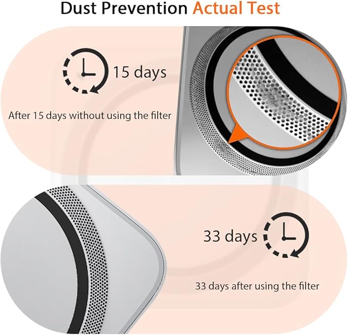 IFCASE Desktop Dust, Air Filter Stand for Mac Mini 2010-2023 M1 M2 Pro, Mac Studio M1 M2 Max/Ultra (Black)
