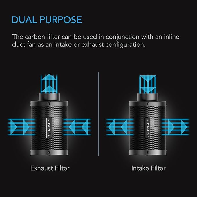 AC Infinity Air Carbon Filter 4" with Premium Australian Virgin Charcoal, for Inline Duct Fan, Odor Control, Hydroponics, Grow Rooms