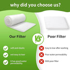 Aquarium Filter Floss 12"x72"x0.5" Filter Floss for Fish Tank -Micro Fine Multi-Layer Polishing Aquarium Filter Pad-Filter Media Roll for Crystal Clear Water Cut to Size