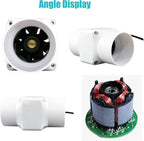12v Inline Duct Fan 2 Inch with Variable Speed Controller 6w 22cfm HVAC Quiet Ventilation Booster Exhaust Blower Home Use for Grow Tents (Color : NO Adjustable Speed, Size : Black)