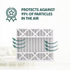 EconoHome 20x25x4 AC Furnace Pleated Air Filter MERV 11 Replacement – Allergen Defense, 5 Pack, Fits Lennox (X6673), Honeywell (FC100A1037) filters. (Actual size: 19.94 x 24.86 x 4.36 Inches)