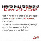 Doc's Diesel Cabin Air Filter D3932C | Compatible with Chevrolet/GMC 6.6L Duramax 2500HD, 3500HD 2020+, Chevrolet/GMC 3.0L Duramax 2020+ | Replaces 13508023