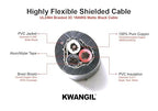 3C 18AWG AMSB Shielded Cable Wire (UL2464) - Highly Flexible Str TC, PVC Ins, OS+TC BRD, PVC JKT for CNC Machine, Stepper Motor, VFD Spindle (Matte Black 25FT)