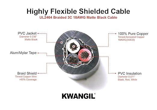 3C 18AWG AMSB Shielded Cable Wire (UL2464) - Highly Flexible Str TC, PVC Ins, OS+TC BRD, PVC JKT for CNC Machine, Stepper Motor, VFD Spindle (Matte Black 25FT)