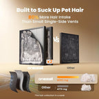 oneisall Air Purifiers for Home Pets with Double-Sided HEPA Washable Filters,Large Room Up To 2200Ft²,Air Purifier for Pet Hairs,Dander Odor Allergies Pollutant Smoke Dust,PP02