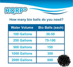 HQRP 50 pcs Bio Balls Filter Media 1.5 Inch - Large Bio Ball for Aquarium, Pond, Waterfall, Fountain Filter Media in Mesh Bag with Zipper