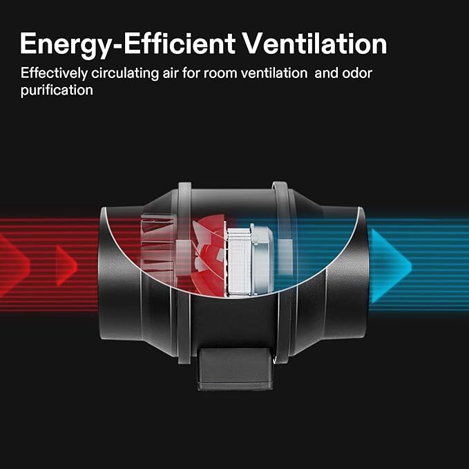 VIVOSUN Grow Tent Ventilation System, 4 Inch Inline Duct Fan with Speed Controller, 4'' Carbon Filter, and 8ft. Ducting Combo, Air Cooling and Filtration Kit for Grow Tent, Hydroponics