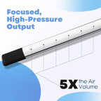 32" Air Filter, Radiator Cleaning Wand for High Efficiency Cooling Systems and Radiators, Water Air Cleaning Wands for Blow out Wash out Kit, Home Car Truck Power Washer Wand