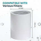 AquaHomeGroup 20-Stage Premium Shower Filter Replacement Cartridge with Spin Propeller 4-Pack (No Housing) - Water Filter Refill Compatible with Any Shower Filter of Similar Design 15 and 20 Stages