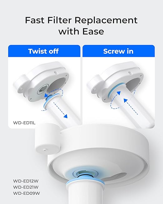 Waterdrop WD-EWFLL Alkaline Replacement Filters for Waterdrop Rechargeable Electric Dispenser WD-ED11L, Healthy Mineralized Alkaline Water, Does not Lower TDS, 1 Pack