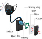 Breathable Powered Air Purifying Makes with Filter for Dust, Sanding, Polishing, Woodworking,weeding,Protection works