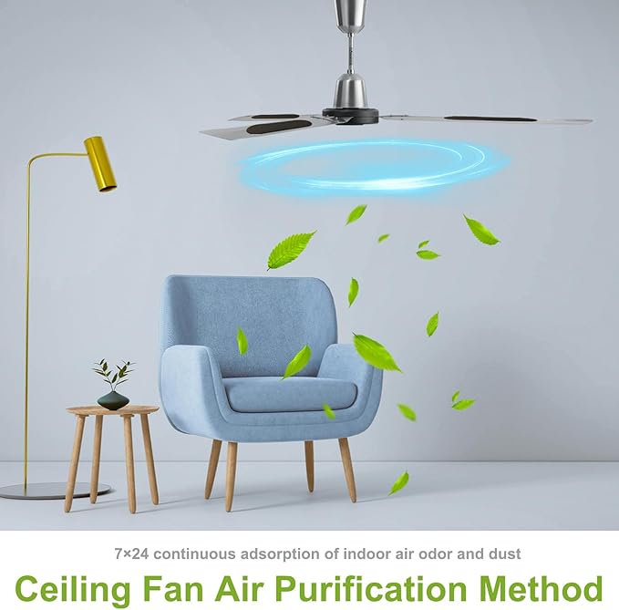 10 Pack Ceiling Fan Filters, Activated Coconut Charcoal Fan Blade Air Purifier Pads, Holds Dust/Pollen/Pet Dander, Universal Ceiling Fans Air Filters-Improves Indoor Air Quality (10 Pcs)