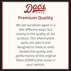 Doc's Diesel Transmission Filter Kit DF209 | Compatible with Chevrolet/GMC 6.6L Duramax 2500HD/3500HD 2001-2019 | Replaces 29539579