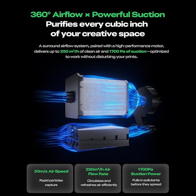 3D Printing Professional Air Purifier Smart Touch Control 360°All-Round Purification Real-Time PM2.5 Display for Creality K1 Series K2 Series 3D Printer DIY Fits for Most FDM Enclosure Cover