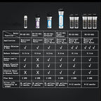 Under Sink Alkaline Water Filter with Faucet, 2-Stage Water Filter System Reduces Heavy Metals, Chlorine, Sediment, Improves pH and Taste, Remineralization, NSF 42&53 Certified