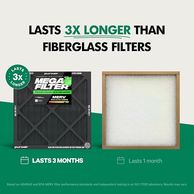 PuroAir MegaFilter - 24x24x1 Air Filter MERV 13 Activated CarbonTech Defense - Heavy Duty 3 Layer Furnace Filters Allergens, Pollen, Dust, Pet Dander, Smoke, Odors - HVAC Air Filter 24x24x1 (4-Pack)