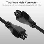 1.5M CFS 6-Pin RS485 Extension Cable Compatible with Creality K2 Plus/Hi Combo 3D Printers 24AWG Copper Core Extension with Magnetic Ring Filter