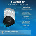 N95 Masks for Adults - NIOSH-Approved Individually Wrapped Reusable N95 Face Masks- 95% Filtration for Easy Breathing