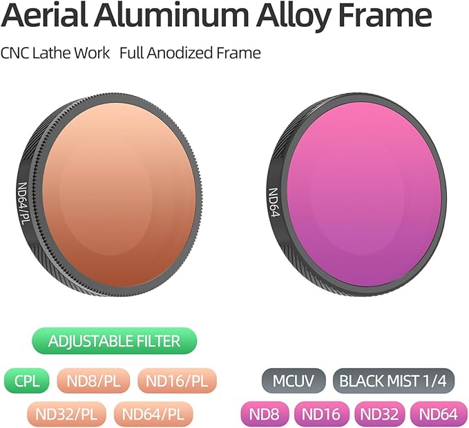 ND8/PL Filter Compatible with Insta360 GO Ultra Camera ND Lens Filter Accessories Waterproof Scratch-Resistant