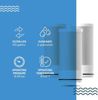 Mist- Water Filter for Sink Replacement Filter, RFMFS395 Replacement Filter for Faucet Mounted Filtration Systems, Replaces Mist MFS094, MFS095 & all Similar Designs, Tap Water Filter (3 Pack)…