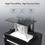 ANYCUBIC ABS-Like Resin Pro 2, 3D Printer Resin, Enhanced Strength and Toughness, High Precision and Minimal Shrinkage, Wide Compatibility for All LCD 3D Printers (White, 2kg)