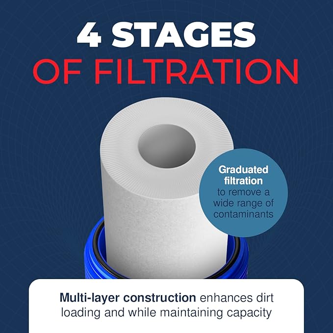American Made, Sediment Water Filter, 10" x 4.5", Replacement for Pentair Pentek DGD-5005, GE® GXWH40L, GXWH35F, Culligan® RFC-BBSA, 3M® Aqua-Pure® AP810, 5 Micron, Pack of 4