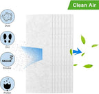 40 Pcs 12 x 4 In Air Vent Filters - 1 Pack of 40 Register Vent Dust Filters for Trapping Dirt, Dust, Smoke, Pollen (10x23-40 Pcs)