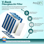Mini Pleat Rigid Microglass V-Bank Air Filter 20x20x12 (3V) – MERV 14 ASHRAE 52.2 High-Efficiency HVAC Filter for Commercial, Industrial, Hopsitals & Cleanroom Use