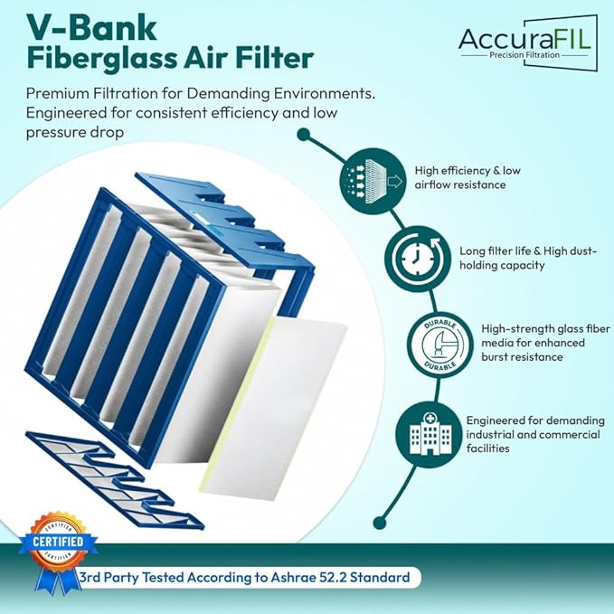 Mini Pleat Rigid Microglass V-Bank Air Filter 24x20x12 (4V) MERV 11 ASHRAE 52.2 High-Efficiency HVAC Filter for Commercial, Industrial, Hopsitals & Cleanroom Use