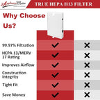 HPA300 HEPA Filter R Replacement for Honeywell HPA300 HPA200 HPA100 HPA090 Series Air Purifier, Compatible with HRF-R3 & HRF-R2 & HRF-R1, 6-Pack by APPLIANCEMATES
